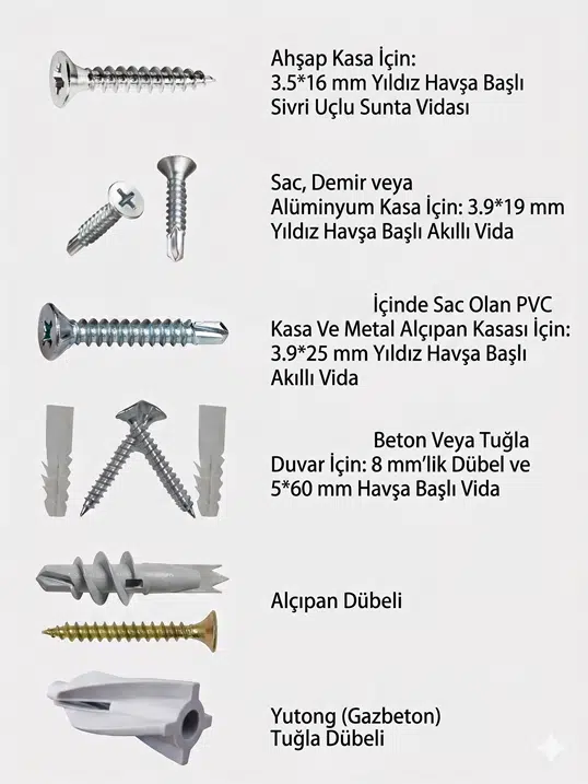 Akordiyon Kapı Montaj malzemeleri