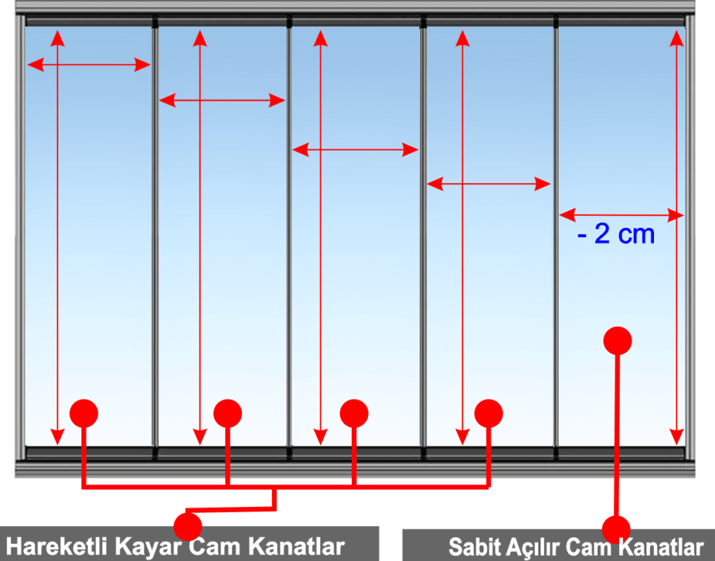 Blackout plise perde ölçüsü nasıl alınır.
